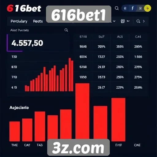 Estatísticas de acesso e popularidade do site 616bet1